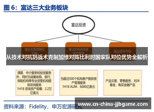 从技术对抗到战术克制加维对阵比利时国家队对位优势全解析
