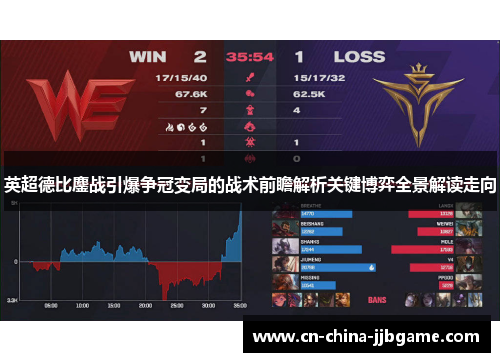 英超德比鏖战引爆争冠变局的战术前瞻解析关键博弈全景解读走向