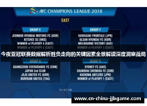 今夜亚冠联赛数据解析胜负走向的关键因素全景解读深度洞察战局