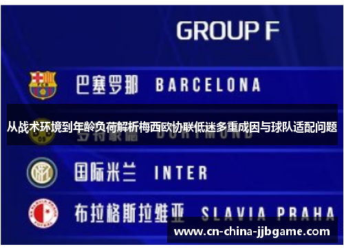 从战术环境到年龄负荷解析梅西欧协联低迷多重成因与球队适配问题