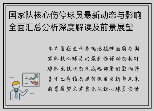 国家队核心伤停球员最新动态与影响全面汇总分析深度解读及前景展望
